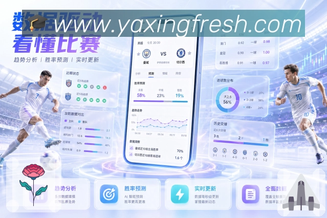 Platform Overview